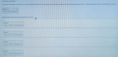 (Two-Golumn Tablea MC) 
The Chess Club president brouphl coeuts to the sub reeting each week. As the club prea; more doouts were needed so that each member coult have a donut. The table below shows the ratios of booed dosuts to the cost 
Determine which ratile has the corect values for A. B. and C
。