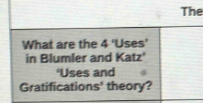 The 
What are the 4'Uses'
in Blumler and Katz' 
'Uses and 
Gratifications' theory?