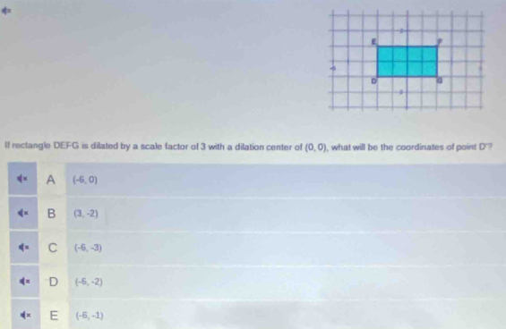 lf rectangle DEFG is dilated by a scale factor of 3 with a dilation center of (0,0) , what will be the coordinates of point D 7
∉ x A (-6,0)
q= B (3,-2)
C (-6,-3)
D (-6,-2)
E (-6,-1)