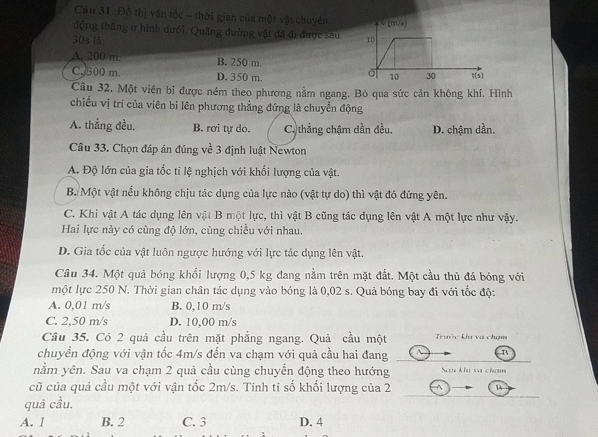 Đô thị vận tốc - thời gian của một vật chuyên
động thăng ở hình dưới. Quãng đường vật đã đi được sau
30s là:
A. 200 m. B. 250 m.
C. 300 m. D. 350 m. 
Câu 32. Một viên bi được ném theo phương nằm ngang. Bỏ qua sức cản không khí. Hình
chiếu vị trí của viên bi lên phương thẳng đứng là chuyển động
A. thẳng đều. B. rơi tự do. C. thẳng chậm dần đều. D. chậm dần.
Câu 33. Chọn đáp án đúng về 3 định luật Newton
A. Độ lớn của gia tốc tỉ lệ nghịch với khối lượng của vật.
B. Một vật nếu không chịu tác dụng của lực nào (vật tự do) thì vật đó đứng yên.
C. Khi vật A tác dụng lên vật B một lực, thì vật B cũng tác dụng lên vật A một lực như vậy.
Hai lực này có cùng độ lớn, cùng chiều với nhau.
D. Gia tốc của vật luôn ngược hướng với lực tác dụng lên vật.
Câu 34. Một quả bóng khối lượng 0,5 kg đang nằm trên mặt đất. Một cầu thủ đá bóng với
một lực 250 N. Thời gian chân tác dụng vào bóng là 0,02 s. Quả bóng bay đi với tốc độ:
A. 0,01 m/s B. 0,10 m/s
C. 2,50 m/s D. 10,00 m/s
Câu 35. Có 2 quả cầu trên mặt phẳng ngang. Quả cầu một Trườc khi va chạm
chuyển động với vận tốc 4m/s đến va chạm với quả cầu hai đang A
n
nằm yên. Sau va chạm 2 quả cầu cùng chuyển động theo hướng San khu va chạm
cũ của quả cầu một với vận tốc 2m/s. Tính tỉ số khối lượng của 2 ^ B
quả cầu.
A. 1 B. 2 C. 3 D. 4