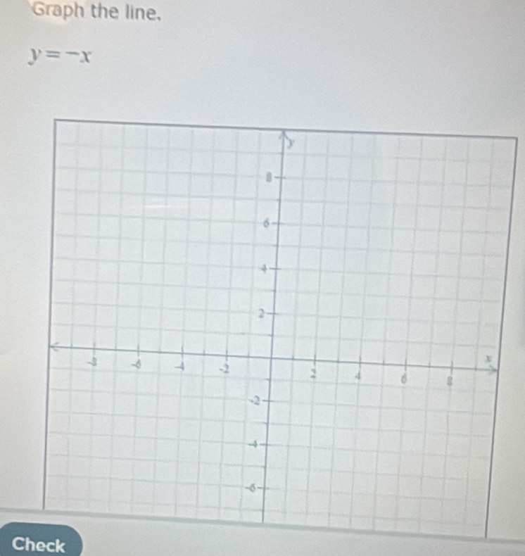 Graph the line,
y=-x
Check