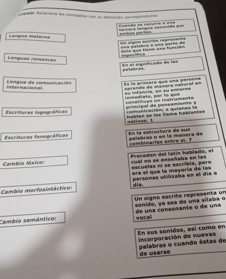 VIPAD: Relaciona los conceptos con su definición correspondiente 
Cuando se recurre a una 
tercera lengua conocida por 
ambas partes. 
Lengua materna 
Un signo escrito representa 
una palabra o una parte de 
ésta que tiene una función 
específica 
Lenguas romances 
En el significado de las 
palabras. 
Lengua de comunicación 
Es la primera que una persona 
internacional. 
aprende de manera natural en 
su infancia, en su entorno 
inmediato, por lo que 
constituye un instrumento 
principal de pensamiento y 
Escrituras logográficas 
comunicación; a quienes la 
hablan se les llama habiantes 
nativos. 1 
En la estructura de sus 
palabras o en la manera de 
Escrituras fonográficas 
combinarlas entre sí. 7 
Proceden del latín hablado, el 
Cambio léxico: 
cual no se enseñaba en las 
escuelas ni se escribía, pero 
era el que la mayoría de las 
Cambio morfosintáctico: personas utilizaba en el día a 
día. 
Un signo escrito representa un 
sonido, ya sea de una sílaba o 
Cambio semántico: de una consonante o de una 
vocal 
En sus sonidos, así como en 
incorporación de nuevas 
palabras o cuando éstas de 
de usarse