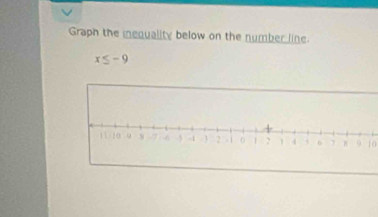 Graph the mequality below on the number line.
x≤ -9
10