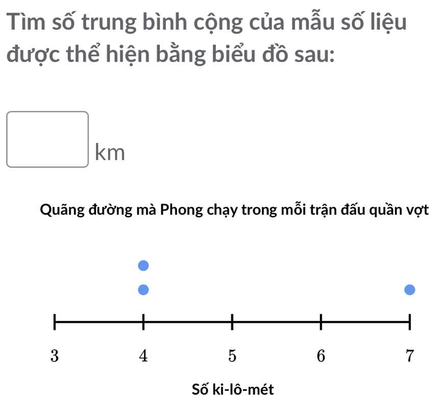 Tìm số trung bình cộng của mẫu số liệu 
được thể hiện bằng biểu đồ sau: 
k 
Quãng đường mà Phong chạy trong mỗi trận đấu quần vợt 
Số ki-lô-mét