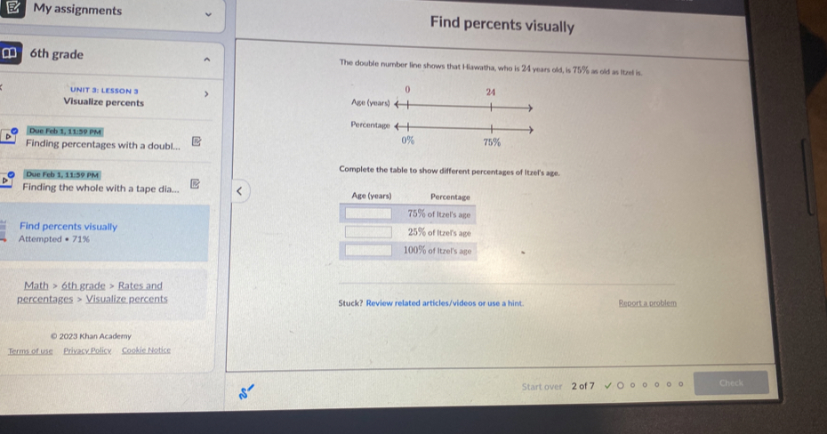 My assignments Find percents visually
6th grade The double number line shows that Hiawatha, who is 24 years old, is 75% as old as Itzel is.
UNIT 3: LESSON 3 )
Visualize percents Age (ye
Percent
Due Feb 1, 11:59 PM
Finding percentages with a doubl...
Due Feb 1, 11:59 PM
Complete the table to show different percentages of Itzel's age.
Finding the whole with a tape dia... < Age (years) Percentage
 75% of Itzel's age
Find percents visually 25% of Itzer's age
Attempted # 71% 100% of Itzel's age
Math > 6th grade > Rates and
percentages > Visualize percents Stuck? Review related articles/videos or use a hint. Report a problem
© 2023 Khan Academy
Terms of use Privacv Policv Cookie Notice
Start over 2 of 7 。 。 Check