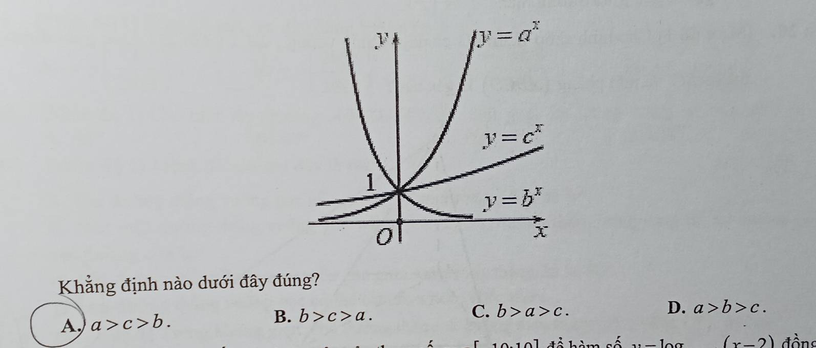 Khẳng định nào dưới đây đúng?
A, a>c>b.
B. b>c>a.
C. b>a>c. D. a>b>c.
+27
x-1 (x-2) đồns