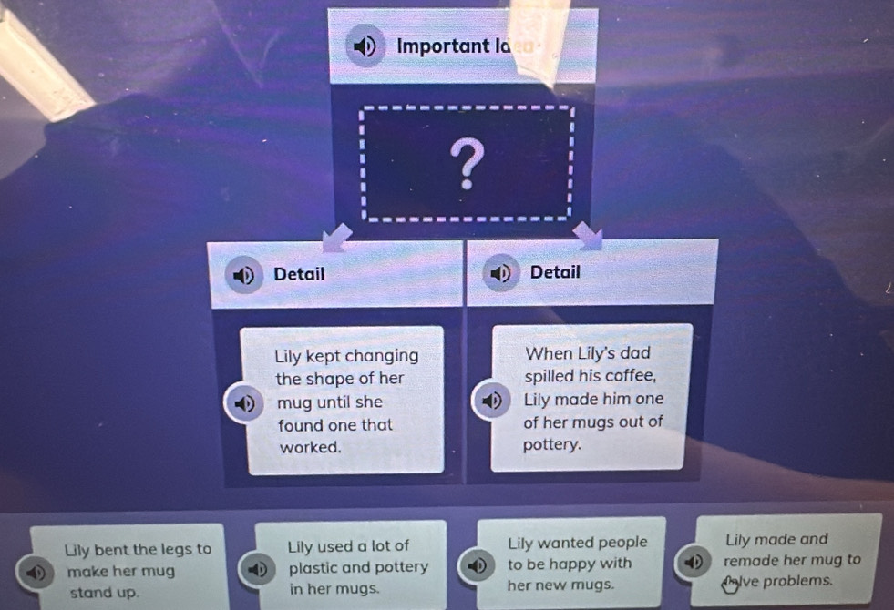 Important la 
? 
Detail Detail 
Lily kept changing When Lily's dad 
the shape of her spilled his coffee, 
mug until she Lily made him one 
found one that of her mugs out of 
worked. pottery. 
Lily bent the legs to Lily used a lot of Lily wanted people Lily made and 
make her mug plastic and pottery to be happy with 4 remade her mug to 
stand up. in her mugs. her new mugs. lve problems.