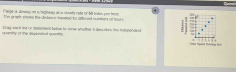 Paige is driving on a highway at a steady rate of 60 miles per hour. 352 
The graph shows the distance traveled for different numbers of hours. 
Drag each list or statement below to show whether it describes the independent 200
quantity or the dependent quantity 
S
1 2 3 , . 
Time Speat Driving (Nr)