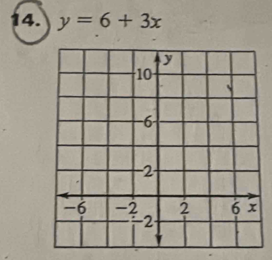 y=6+3x