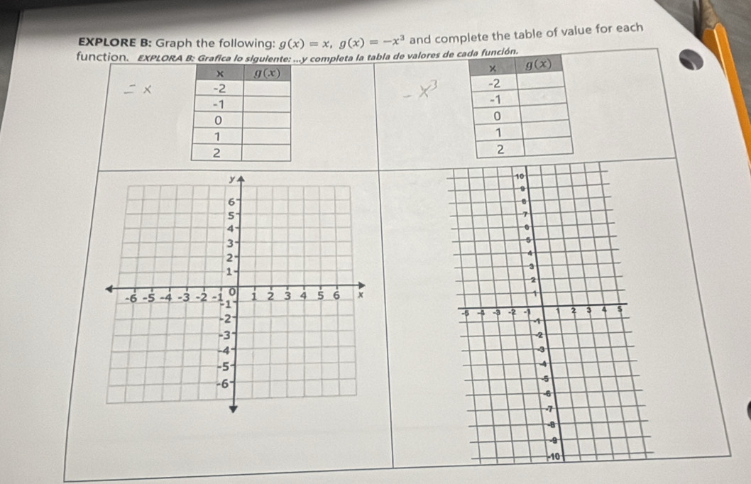 EXPLORE B: Graph the following: g(x)=x,g(x)=-x^3 and complete the table of value for each
function. EXPLORA B: Grafica lo siguiente: ...y completa la tabla de valores de unción.