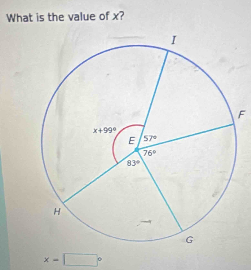 What is the value of x?
F
x=□°