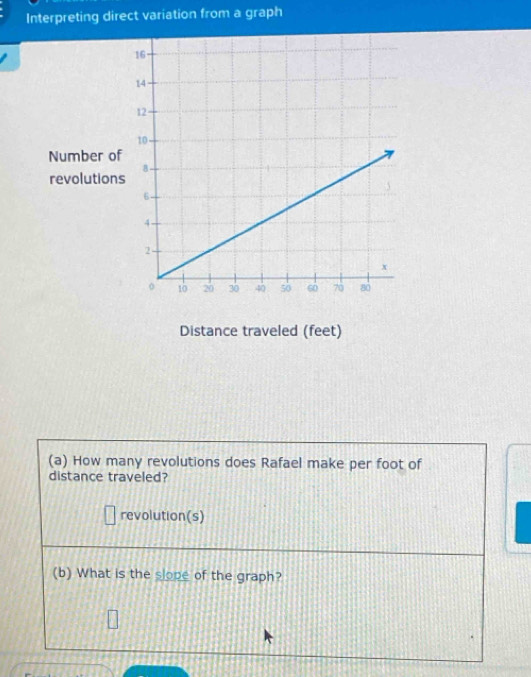 Interpreting direct variation from a graph 
Distance traveled (feet) 
(a) How many revolutions does Rafael make per foot of 
distance traveled? 
revolution(s) 
(b) What is the slope of the graph?