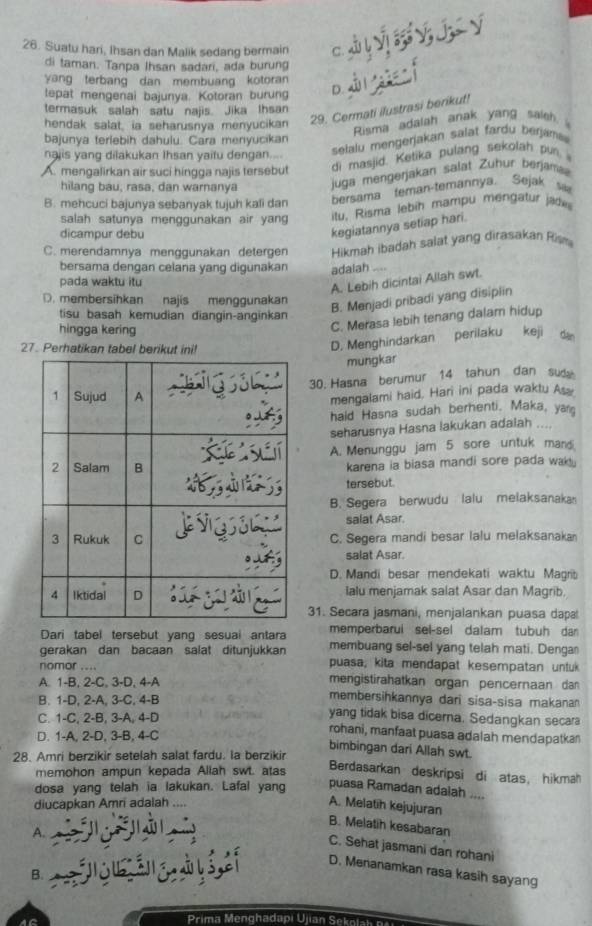 Suatu hari, Ihsan dan Malik sedang bermain C.
di taman. Tanpa Ihsan sadari, ada burung
yang terbang dan membuang kotoran
tepat mengenai bajunya. Kotoran burung D.
termasuk salah satu najis. Jika Ihsan
hendak salat, ia seharusnya menyucikan 29. Cermati ilustrasi berikut!
Risma adalah anak yang saieh 
bajunya terlebih dahulu. Cara menyucikan
najis yang dilakukan Ihsan yaitu dengan....
selalu mengerjakan salat fardu berjame
A. mengalirkan air suci hingga najis tersebut di masjid. Ketika pulang sekolah pun. 
hilang bau, rasa, dan warnanya juga mengerjakan salat Zuhur berjama
B. mehcuci bajunya sebanyak tujuh kali dan bersama teman-temannya. Sejak s
salah satunya menggunakan air yang itu, Risma lebih mampu mengatur jades
dicampur debu
kegiatannya setiap hari.
C. merendamnya menggunakan detergen Hikmah ibadah salat yang dirasakan Rism
bersama dengan celana yang digunakan adaiah ....
pada waktu itu
A. Lebih dicintai Allah swt.
D. membersihkan najis menggunakan
B. Menjadi pribadi yang disiplin
tisu basah kemudian diangin-anginkan
hingga kering
C. Merasa lebih tenang dalam hidup
27. Perhatikan tabel berikut ini!
D. Menghindarkan perilaku keji de
mungkar
30. Hasna berumur 14 tahun dan sudy
mengalami haid. Hari ini pada waktu As
haid Hasna sudah berhenti. Maka, yarg
seharusnya Hasna lakukan adalah ....
A. Menunggu jam 5 sore untuk mand
karena ia biasa mandi sore pada wak 
tersebut.
B. Segera berwudu lalu melaksanaka
salat Asar.
C. Segera mandi besar lalu melaksanaka
salat Asar.
D. Mandi besar mendekati waktu Magrib
lalu menjamak salat Asar dan Magrib.
31. Secara jasmani, menjalankan puasa dapal
memperbarui sel-sel dalam tubuh dar
Dari tabel tersebut yang sesuai antara membuang sel-sel yang telah mati. Denga
gerakan dan bacaan salat ditunjukkan puasa, kita mendapat kesempatan untuk
nomor ....
A. 1-B, 2-C, 3-D, 4-A mengistirahatkan organ pencernaan da
B. 1-D, 2-A, 3-C, 4-B
membersihkannya dari sisa-sisa makanan
C. 1-C, 2-B, 3-A, 4-D
yang tidak bisa dicerna. Sedangkan secar
D. 1-A, 2-D, 3-B, 4-C
rohani, manfaat puasa adalah mendapatka
bimbingan dari Allah swt.
28. Amri berzikir setelah salat fardu. la berzikir
memohon ampun kepada Allah swt. atas
Berdasarkan deskripsi di atas, hikmah
dosa yang telah ia lakukan. Lafal yang puasa Ramadan adalah ....
diucapkan Amri adalah _.
A. Melatih kejujuran
B. Melatih kesabaran
A.
C. Sehat jasmani dan rohani
D. Menanamkan rasa kasih sayang
B.