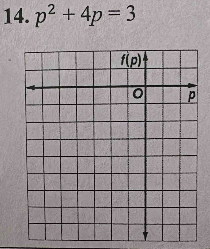 p^2+4p=3