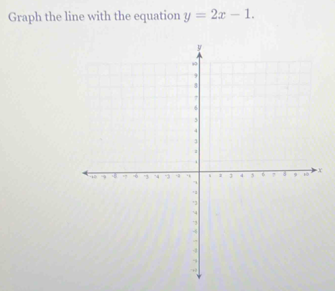 Graph the line with the equation y=2x-1.