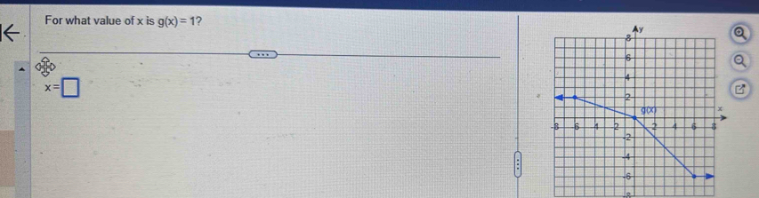 For what value of x is g(x)=1 7
Q
Q
x=□
。