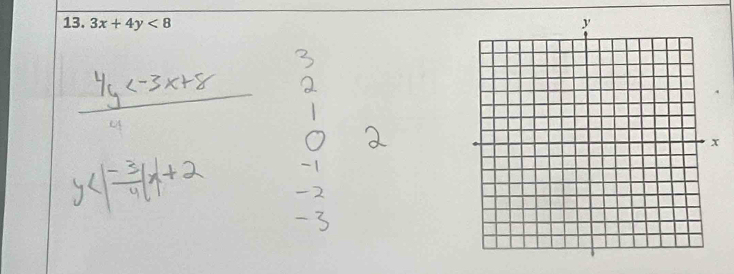 3x+4y<8</tex>