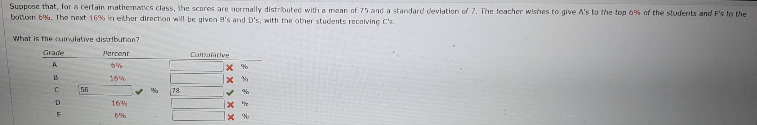 Suppose that, for a certain mathematics class, the scores are normally distributed with a mean of 75 and a standard deviation of 7. The teacher wishes to give A's to the top 6% of the students and F's to the
bottom 6%. The next 16% in either direction will be given B's and D's, with the other students receiving C's.
What is the cumulative distribution?
Grade Percent Cumulative
A
6%
%
B 16% %
C 56 % 78 %
D 16% %
F
6%
%