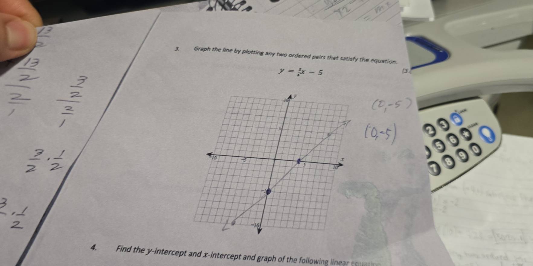 Graph the line by plotting any two ordered pairs that satisfy the equation.
y= 5/4 x-5
(3.1 
4. Find the y-intercept and x-intercept and graph of the following linear equatio