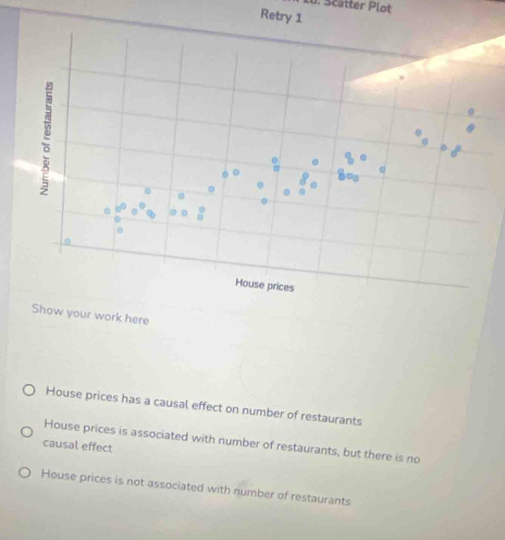 Scatter Plot
Retry
House prices has a causal effect on number of restaurants
House prices is associated with number of restaurants, but there is no
causal effect
House prices is not associated with number of restaurants