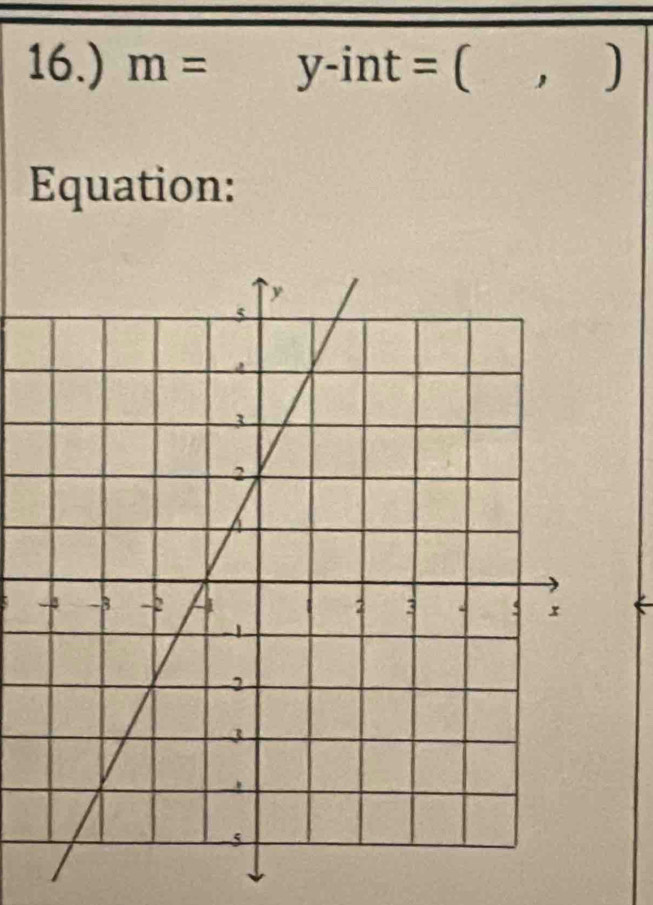 16.) m=y-int=(,)
Equation: