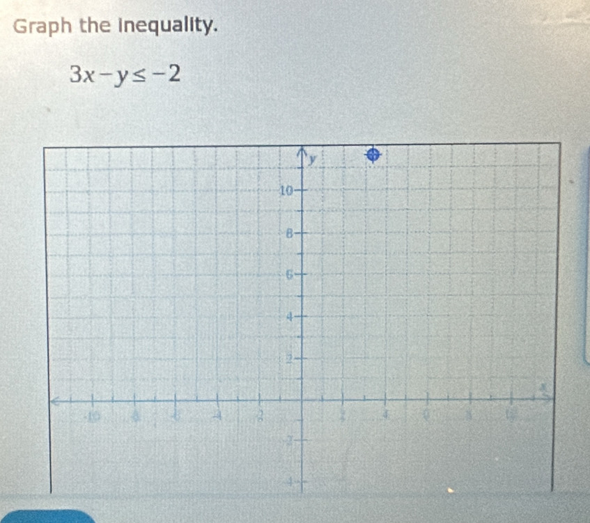 Graph the inequality.
3x-y≤ -2