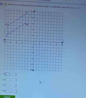 《 y=2
Submit