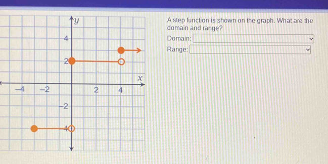 A step function is shown on the graph. What are the
domain and range? 11111111111111
Domain: □
Range: □