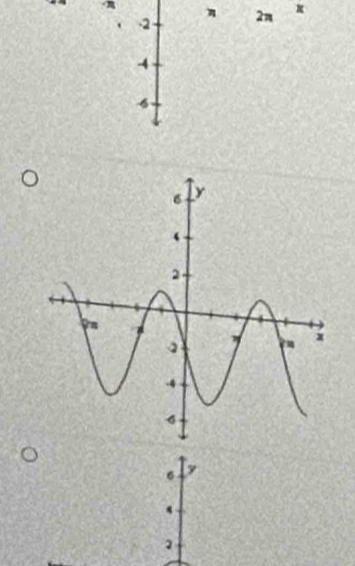 · π x
6 y
`
2