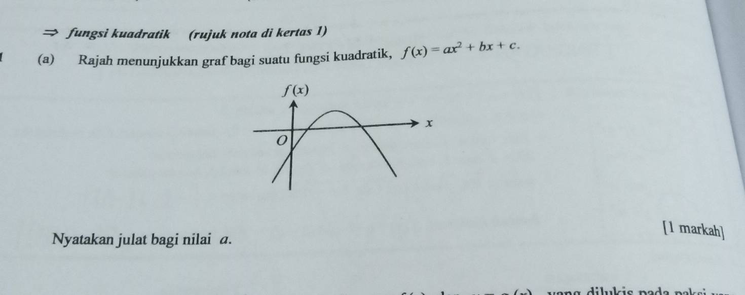 fungsi kuadratik (rujuk nota di kertas 1)
(a) Rajah menunjukkan graf bagi suatu fungsi kuadratik, f(x)=ax^2+bx+c.
[1 markah]
Nyatakan julat bagi nilai a.