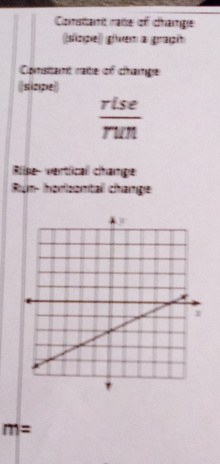 Constant rate of crange 
sope)) givem a graph 
Comstant rate of change 
sizze
 rise/run 
Riise- verticiall (chamge 
Rum- Ihorlsontall change
m=