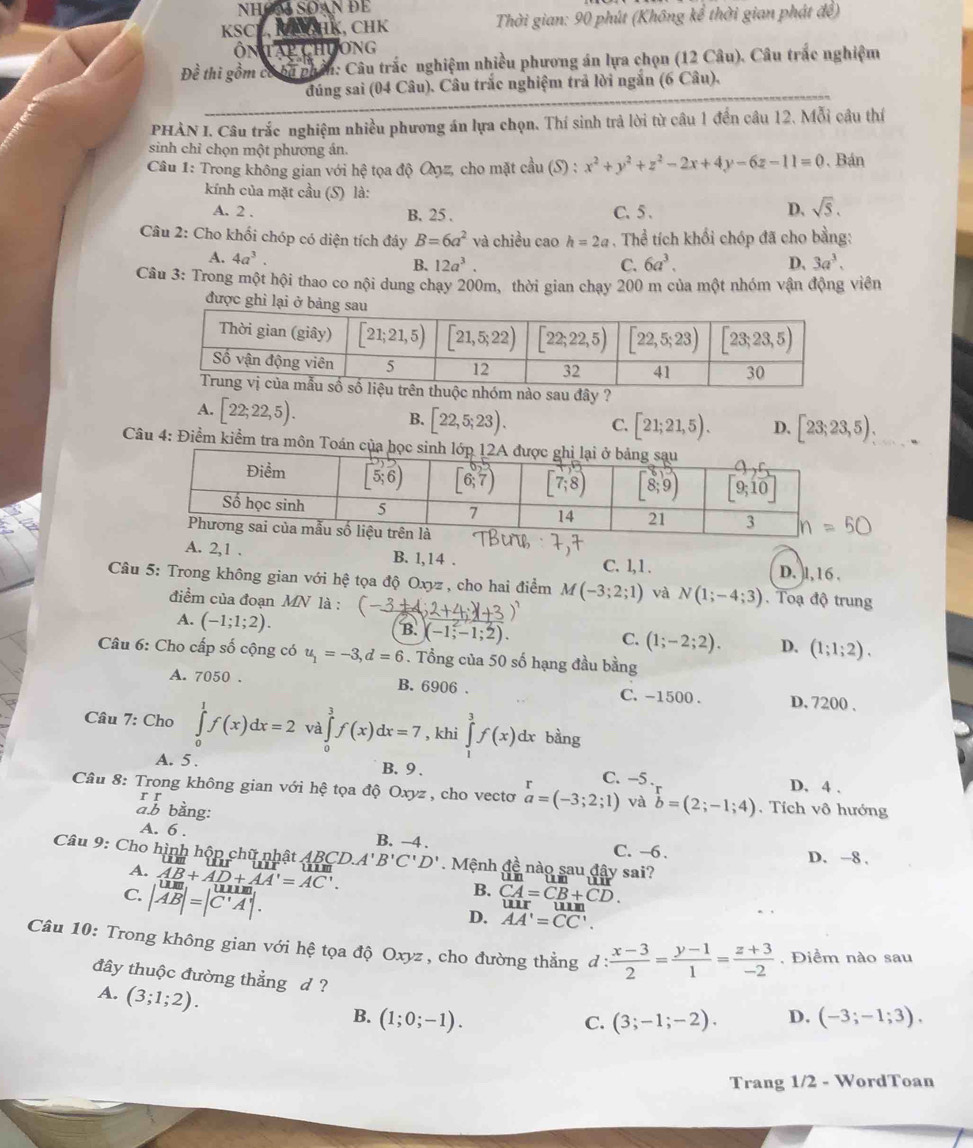 NH a 
KSC IK, CHK  Thời gian: 90 phút (Không kể thời gian phát đề)
ÔN            ONG
Dhat e thi gồm có  Cu phần: Câu trắc nghiệm nhiều phương án lựa chọn (12 Câu). Câu trắc nghiệm
đúng sai (04 Câu). Câu trắc nghiệm trả lời ngắn (6 Câu),
PHÀN I. Câu trắc nghiệm nhiều phương án lựa chọn. Thí sinh trả lời từ câu 1 đến câu 12. Mỗi cầu thí
sinh chỉ chọn một phương án.
Câu 1: Trong không gian với hệ tọa độ Oợz, cho mặt cầu (S) : x^2+y^2+z^2-2x+4y-6z-11=0. Bán
kính của mặt cầu (S) là:
A. 2 . B. 25 . C.5 . D. sqrt(5).
Câu 2: Cho khối chóp có diện tích đây B=6a^2 và chiều cao h=2a , Thể tích khổi chóp đã cho bằng:
A. 4a^3.
B. 12a^3. C. 6a^3. D、 3a^3.
Câu 3: Trong một hội thao co nội dung chạy 200m, thời gian chạy 200 m của một nhóm vận động viên
được ghi lại
sau đây ?
A. [22;22,5). B. [22,5;23). C. [21;21,5). D. [23;23,5).
Câu 4: Điểm kiểm tra môn Toán của h
A. 2,1 . B. 1,14 . C. 1, 1 .
D. l,16 .
Câu 5: Trong không gian với hệ tọa độ Oxyz , cho hai điểm M(-3;2;1) và N(1;-4;3). Toạ độ trung
điểm của đoạn MN là :
A. (-1;1;2). (-1;-1;2).
B.
C. (1;-2;2). D. (1;1;2).
Câu 6: Cho cấp số cộng có u_1=-3,d=6. Tổng của 50 số hạng đầu bằng
A. 7050 . B. 6906 . C. -1500 . D. 7200 .
Câu 7: Cho ∈tlimits _0^(1f(x)dx=2 và ∈tlimits _0^3f(x)dx=7 , khi ∈tlimits _1^3f(x)dx 、 bàng
A. 5 . B. 9 . D. 4 .
C. -5 .
Câu 8: Trong không gian với hệ tọa độ Oxyz , cho vectơ beginarray)r r a=(-3;2;1)endarray và b=(2;-1;4). Tích vô hướng
a.b bằng:
A. 6 . B. −4 . C. -6 . D. -8 .
Câu 9: Cho hình hộp chữ nhật ABCD.A'B'C'D'. Mệnh de^2  _ e nào sau đây sai? wo
A.
C. |vector AB|=|vector C'A|.
B. CA=CB+CD.
uurunu
D. AA'=CC'.
Câu 10: Trong không gian với hệ tọa độ Oxyz , cho đường thẳng d :  (x-3)/2 = (y-1)/1 = (z+3)/-2 . Điểm nào sau
đây thuộc đường thẳng d ?
A. (3;1;2).
B. (1;0;-1). C. (3;-1;-2). D. (-3;-1;3).
Trang 1/2 - WordToan