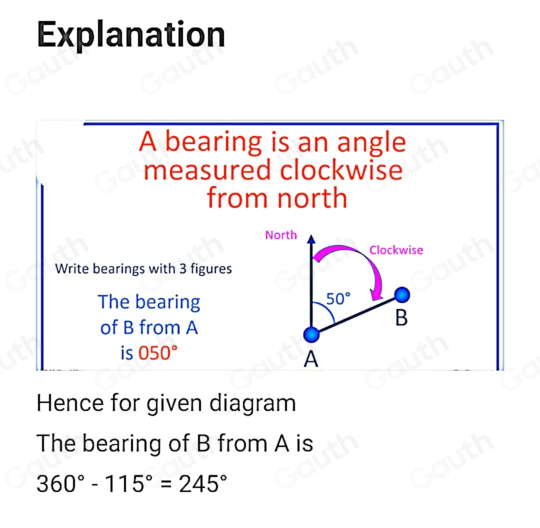 Solved: Work out the bearing of B from A. Not drawn accurately + Zoom ...