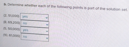 Determine whether each of the following points is part of the solution set.
(2, 51,000) yes
(8, 69,200) no
(5, 50,000) yes
(10, 61,000) no