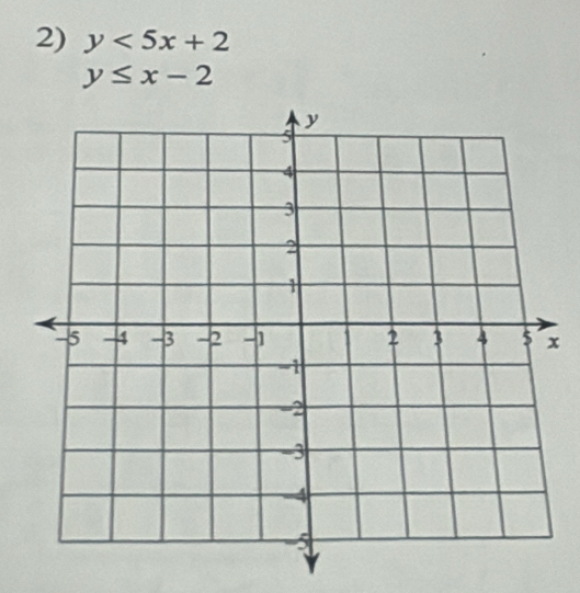 y<5x+2
y≤ x-2
x