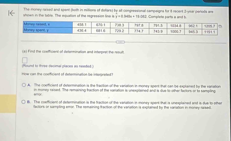 The money raised and spent (both in millions of dollars) by all congressional campaigns for 8 recent 2-year periods are
shown in the table. The equation of the regression line is y=0.948x+19.082. Complete parts a and b.
(a) Find the coefficient of determination and interpret the result.
(Round to three decimal places as needed.)
How can the coefficient of determination be interpreted?
A. The coefficient of determination is the fraction of the variation in money spent that can be explained by the variation
in money raised. The remaining fraction of the variation is unexplained and is due to other factors or to sampling
error.
B. The coefficient of determination is the fraction of the variation in money spent that is unexplained and is due to other
factors or sampling error. The remaining fraction of the variation is explained by the variation in money raised.