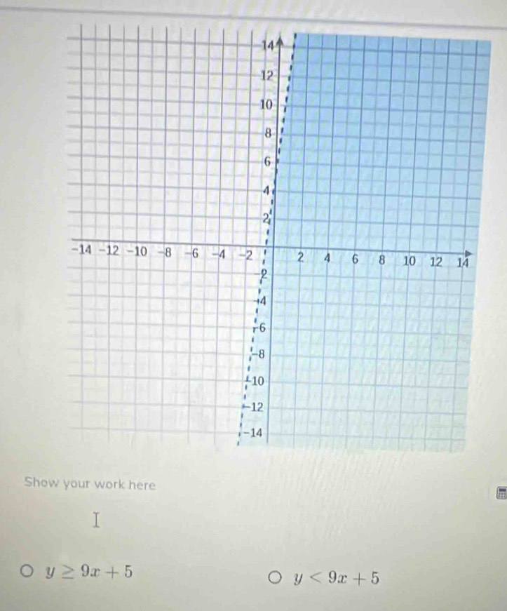 Show your work here
y≥ 9x+5
y<9x+5