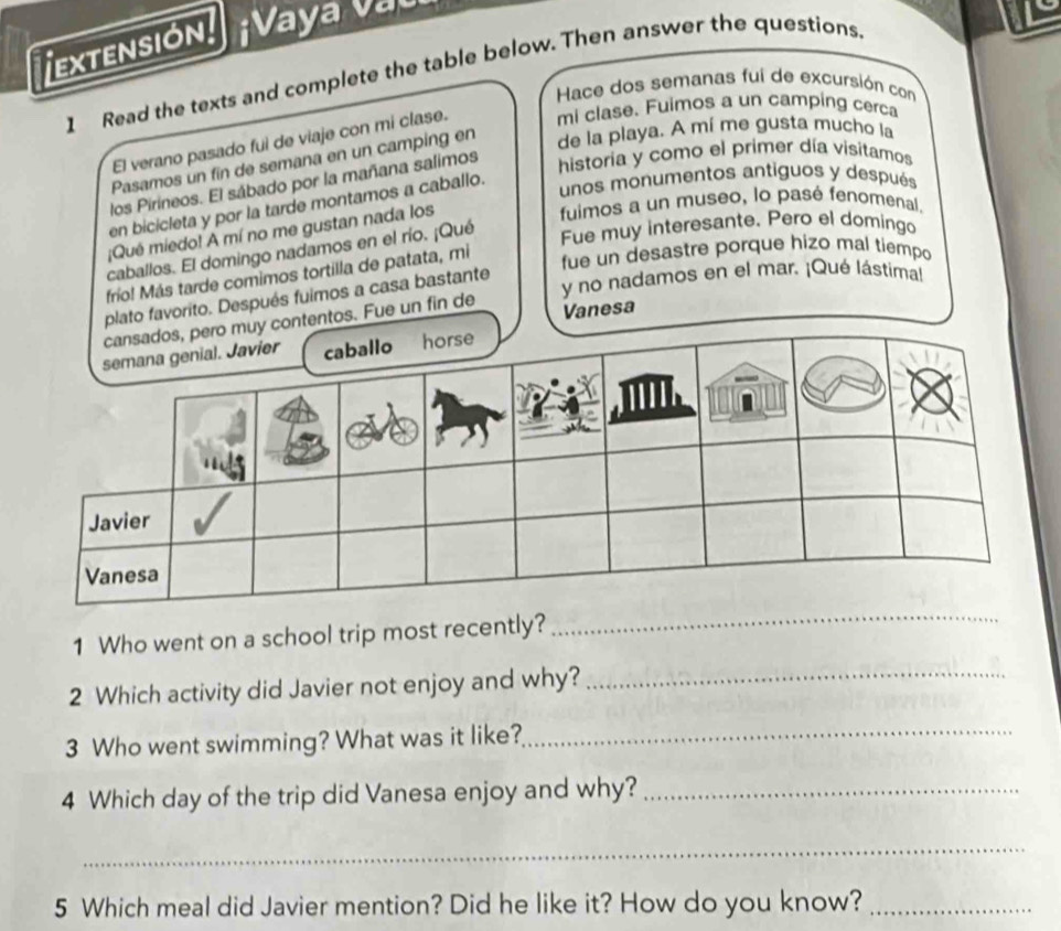 extensION. ¡ Vaya vau 
1 Read the texts and complete the table below. Then answer the questions. 
Hace dos semanas fui de excursión con 
El verano pasado fui de viaje con mi clase. mi clase. Fuimos a un camping cerca 
Pasamos un fin de semana en un camping en de la playa. A mí me gusta mucho la 
unos monumentos antiguos y después 
los Pirineos. El sábado por la mañana salimos 
historia y como el primer día visitamos 
en bicicleta y por la tarde montamos a caballo. 
;Qué miedo! A mí no me gustan nada los 
fuimos a un museo, lo pasé fenomenal, 
caballos. El domingo nadamos en el río. ¡Qué 
Fue muy interesante. Pero el domingo 
frío! Más tarde comimos tortilla de patata, mi 
fue un desastre porque hizo mal tiemp 
y no nadamos en el mar. ¡Qué lástimal 
plato favorito. Después fuimos a casa bastante 
entos. Fue un fin de Vanesa 
1 Who went on a school trip most recently? 
_ 
2 Which activity did Javier not enjoy and why?_ 
3 Who went swimming? What was it like?_ 
4 Which day of the trip did Vanesa enjoy and why?_ 
_ 
5 Which meal did Javier mention? Did he like it? How do you know?_