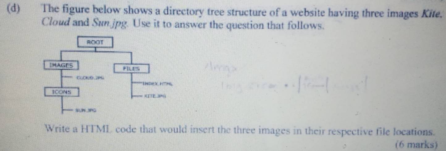 The figure below shows a directory tree structure of a website having three images Kite. 
Cloud and Sun.jpg. Use it to answer the question that follows. 
Write a HTML code that would insert the three images in their respective file locations. 
(6 marks)