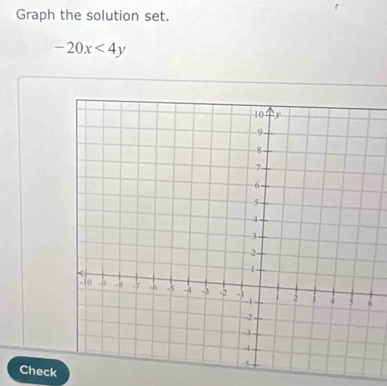 Graph the solution set.
-20x<4y</tex> 
Check