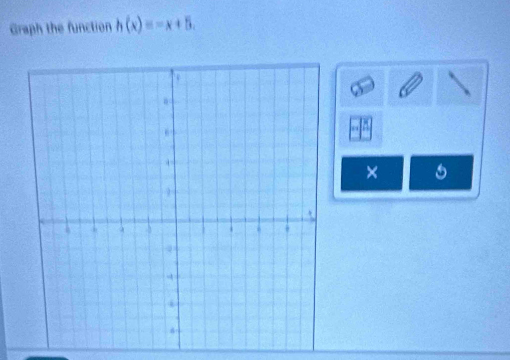 Graph the function h(x)=-x+5. 
×