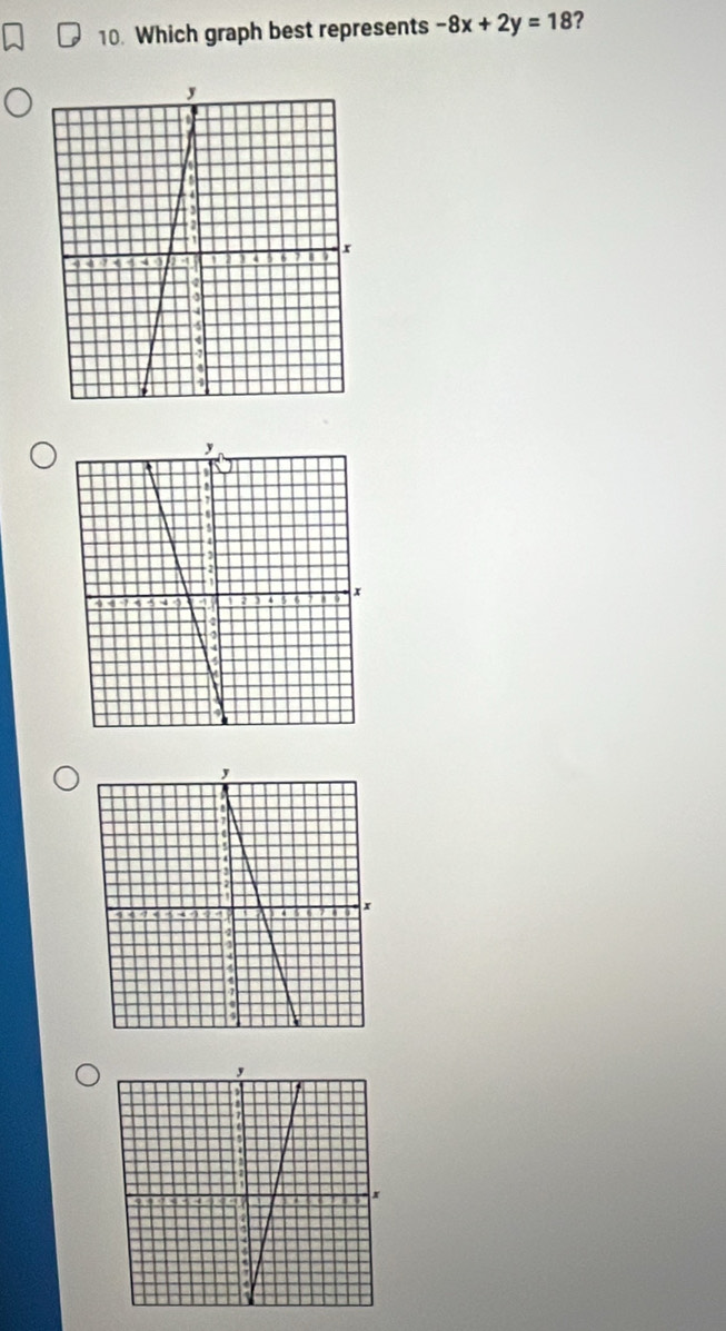 Which graph best represents -8x+2y=18 2