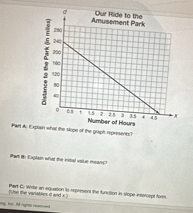 Explain what the slope of the graph represents? 
Part B: Explain what the initial value means? 
Part C: Write an equation to represent the function in slope-intercept form. 
(Use the variables d and x.) 
ing, Inc. All rights reserved.