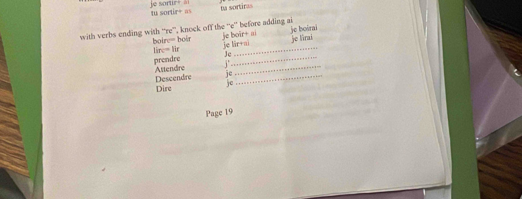 je sortir+ ai 
tu sortir+ as tu sortiras 
with verbs ending with “re”, knock off the “e” before adding ai 
boire= boir je boir+ ai je boirai 
lire= lir je lir+ai je lirai 
prendre Je_ 
Attendre i_ 
Descendre je_ 
je 
Dire 
Page 19