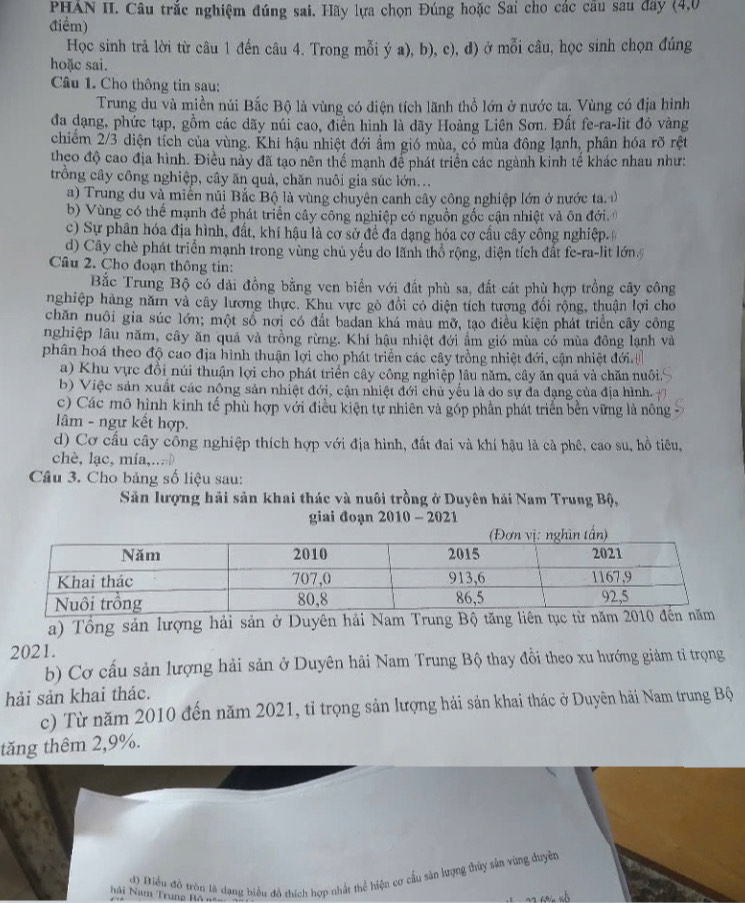 PHAN II. Câu trắc nghiệm đúng sai. Hãy lựa chọn Đúng hoặc Sai cho các câu sau đay (4,0
điểm)
Học sinh trã lời từ câu 1 đến câu 4. Trong mỗi ý a), b), c), d) ở mỗi câu, học sinh chọn đúng
hoặc sai.
Câu 1. Cho thông tin sau:
Trung du và miền núi Bắc Bộ là vùng có diện tích lãnh thổ lớn ở nước ta, Vùng có địa hình
đa dạng, phức tạp, gồm các dãy núi cao, điền hình là dãy Hoàng Liên Sơn. Đất fe-ra-lit đó vàng
chiếm 2/3 diện tích của vùng. Khi hậu nhiệt đới ẩm gió mùa, có mùa đông lạnh, phân hóa rõ rệt
theo độ cao địa hình. Điều này đã tạo nên thể mạnh để phát triển các ngành kinh tế khác nhau như:
trồng cây công nghiệp, cây ăn quả, chăn nuôi gia súc lớn...
a) Trung du và miễn núi Bắc Bộ là vùng chuyên canh cây công nghiệp lớn ở nước ta. 1
b) Vùng có thể mạnh để phát triển cây công nghiệp có nguồn gốc cận nhiệt và ôn đới.
c) Sự phân hóa địa hình, đất, khí hậu là cơ sở để đa dạng hóa cơ cấu cây công nghiệp.
d) Cây chè phát triển mạnh trong vùng chủ yếu do lãnh thổ rộng, điện tích đất fe-ra-lit lớn
Câu 2. Cho đoạn thông tin:
Bắc Trung Bộ có dải đồng bằng ven biển với đất phù sa, đất cát phù hợp trồng cây công
nghiệp hàng năm và cây lương thực. Khu vực gò đổi có diện tích tương đối rộng, thuận lợi cho
chăn nuôi gia súc lớn; một số nơi có đất badan khá màu mỡ, tạo điều kiện phát triển cây công
nghiệp lâu năm, cây ăn quả và trồng rừng. Khí hậu nhiệt đới ẩm gió mùa có mùa đông lạnh và
phân hoá theo độ cao địa hình thuận lợi cho phát triển các cây trồng nhiệt đới, cận nhiệt đới
a) Khu vực đổi núi thuận lợi cho phát triển cây công nghiệp lâu năm, cây ăn quả và chăn nuô
b) Việc sản xuất các nông sản nhiệt đới, cận nhiệt đới chủ yếu là do sự đa đạng của địa hình.
c) Các mô hình kinh tế phù hợp với điều kiện tự nhiên và góp phần phát triển bền vững là nông
lâm - ngư kết hợp.
d) Cơ cấu cây cổng nghiệp thích hợp với địa hình, đất đai và khí hậu là cả phê, cao su, hồ tiêu,
chè, lạc, mía,.
Câu 3. Cho bảng số liệu sau:
Sản lượng hải sản khai thác và nuôi trồng ở Duyên hải Nam Trung Bộ,
giai đoạn 2010 - 2021
a) Tổng sản lượng hải sản ở Duyên hải Nam Trung Bộ tăng liê
2021.
b) Cơ cấu sản lượng hải sản ở Duyên hải Nam Trung Bộ thay đồi theo xu hướng giảm tỉ trọng
hải sản khai thác.
c) Từ năm 2010 đến năm 2021, tỉ trọng sản lượng hải sản khai thác ở Duyên hải Nam trung Bộ
tăng thêm 2,9%.
đ) Biểu đô tròn là dang biểu đồ thích hợp nhất thể hiện cơ cầu sản lượng thủy sản vùng duyên
hải Nam Trung Bô ==