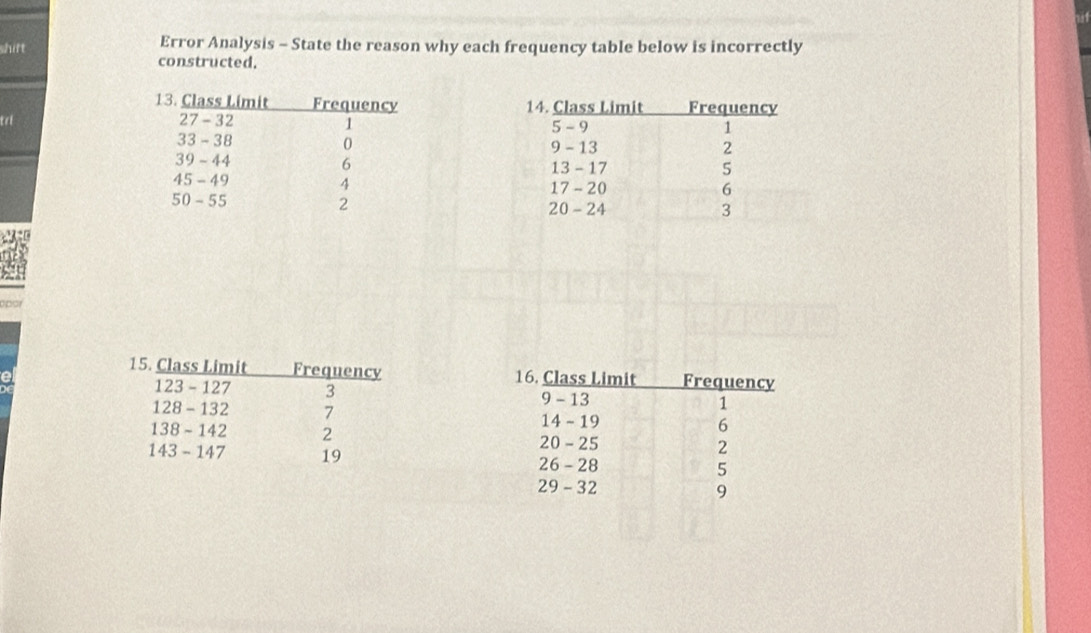 shift Error Analysis - State the reason why each frequency table below is incorrectly 
constructed. 
13. Class Limit Frequency 
to 27 - 32 1
33 - 38 0
39 - 44 6
45 - 49 4
50 - 55 2
por 
16. Class Limit Frequency
1
9 - 13
14 - 19 6
20 -25 2
26 - 28 5
29 - 32 9