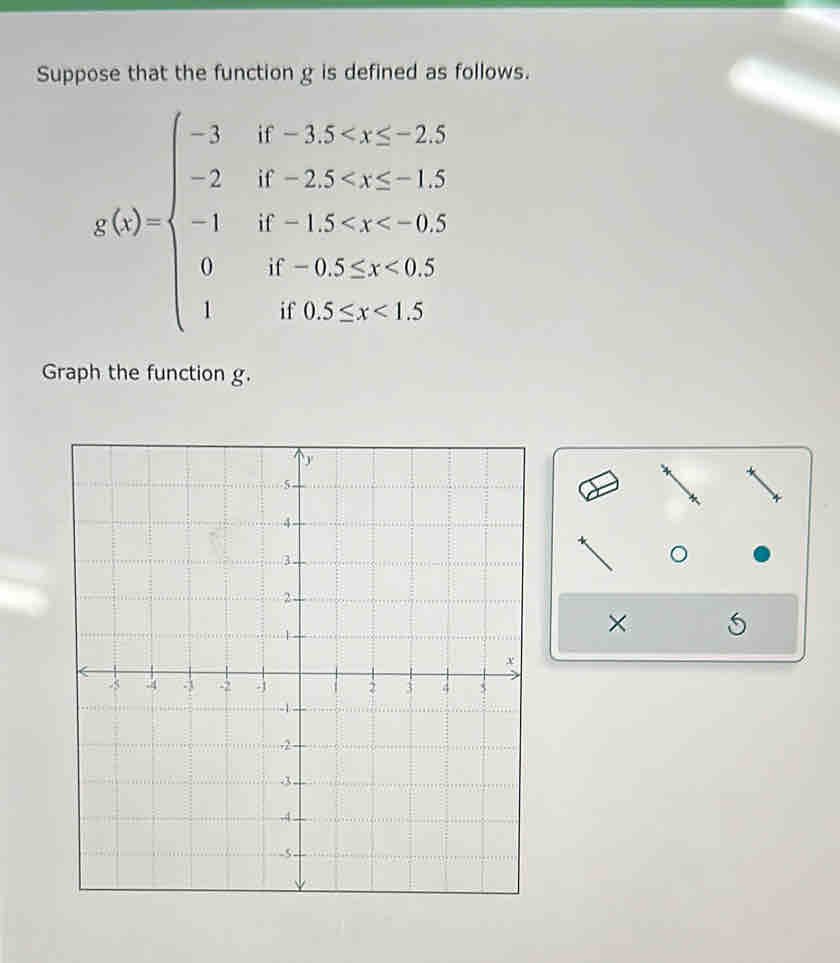 Suppose that the function g is defined as follows.
g(x)=beginarrayl -2if-2.5
Graph the function g. 
× 5