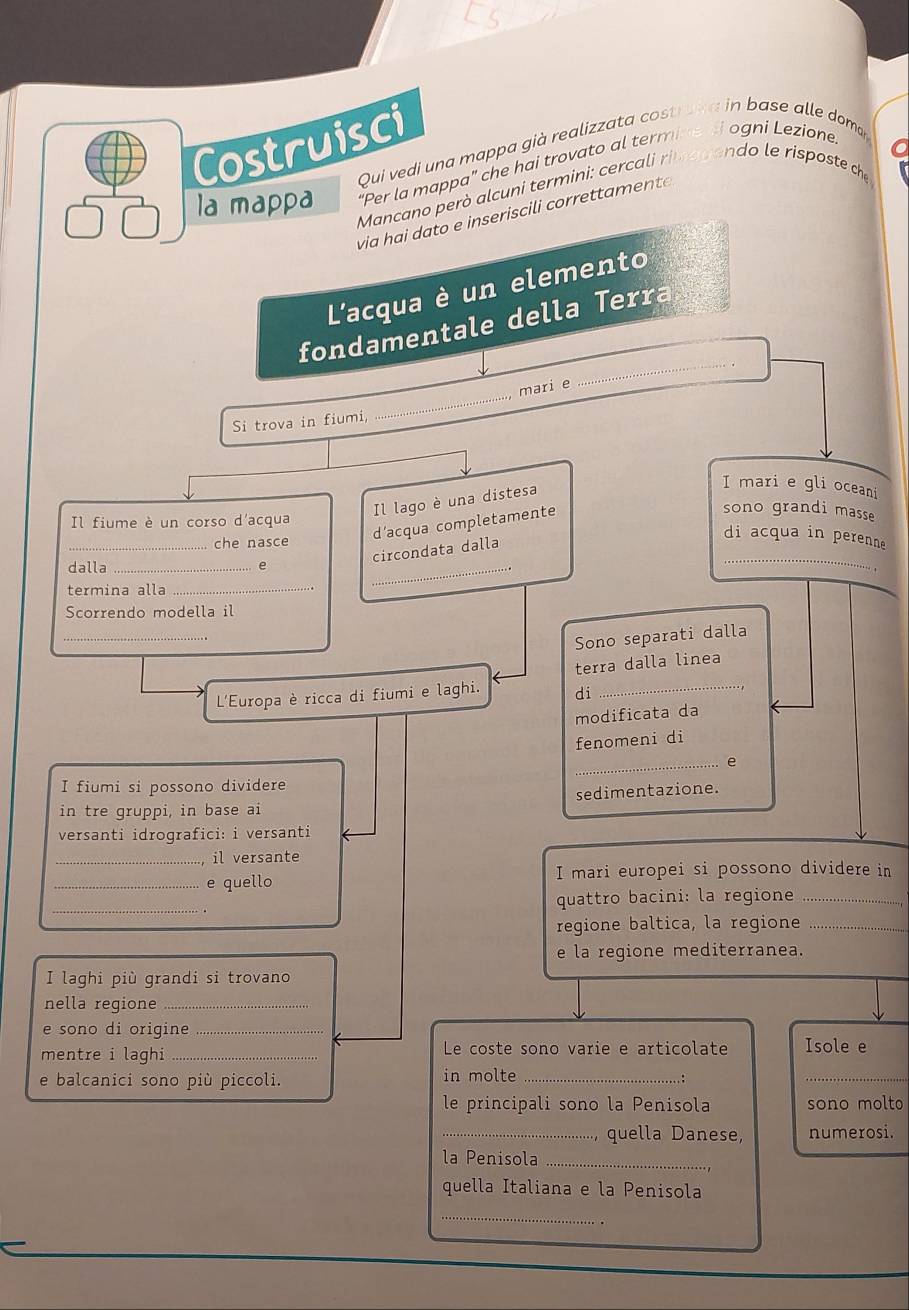 Costruisci 
Oui vedi una mappa già realizzata costrum a in base alle doma 
la mappa "Per la mappa" che hai trovato al termineni ogni Lezione 
f 
Mancano però alcuni termini: cercali rimagendo le risposte che 
via hai dato e inseriscili correttament 
L'acqua è un elemento 
fondamentale della Terra 
mari e 
_ 
Si trova in fiumi, 
_ 
Il lago è una distesa 
I mari e gli oceani 
Il fiume è un corso d'acqua 
d'acqua completamente 
sono grandi masse 
_ 
_che nasce 
circondata dalla 
di acqua in perenne 
dalla _e_ 
termina alla_ 
Scorrendo modella il 
_ 
Sono separati dalla 
L'Europa è ricca di fiumi e laghi. di terra dalla linea 
modificata da 
fenomeni di 
_. e 
I fiumi si possono dividere 
in tre gruppi, in base ai sedimentazione. 
versanti idrografici: i versanti 
_il versante 
_e quello I mari europei si possono dividere in 
_ 
quattro bacini: la regione_ 
regione baltica, la regione_ 
e la regione mediterranea. 
I laghi più grandi si trovano 
nella regione_ 
e sono di origine_ 
mentre i laghi_ Le coste sono varie e articolate Isole e 
e balcanici sono più piccoli. in molte_ 
_ 
le principali sono la Penisola sono molto 
_, quella Danese, numerosi. 
la Penisola_ 
quella Italiana e la Penisola 
_