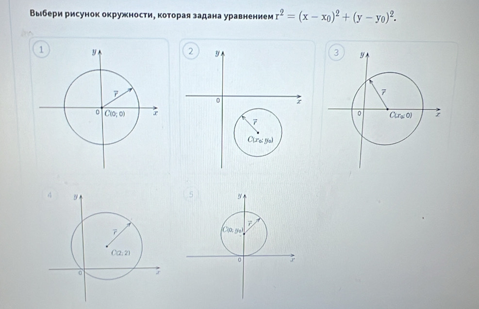 Выбери рисунок окружностие которая задана уравнением r^2=(x-x_0)^2+(y-y_0)^2.