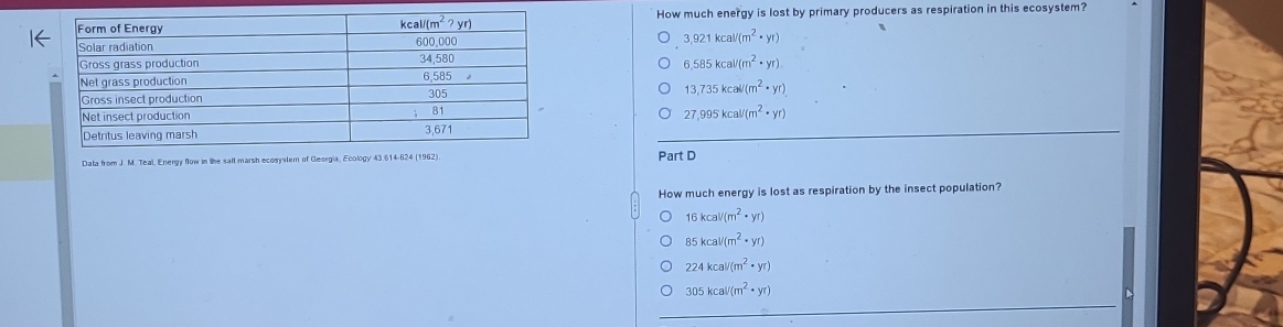 How much energy is lost by primary producers as respiration in this ecosystem?
3,921kcal/(m^2· yr)
6,585kcal/(m^2· yr).
13,735kcal/(m^2· yr)
27,995kcal/(m^2· yr)
Data from J. M. Teal, Energy flow in lihe sall marsh ecosystem of Georgia, Ecology 43.614-624 (1962). Part D
How much energy is lost as respiration by the insect population?
16kcal/(m^2· yr)
85kcal/(m^2· yr)
224kcal/(m^2· yr)
305kcal/(m^2· yr)